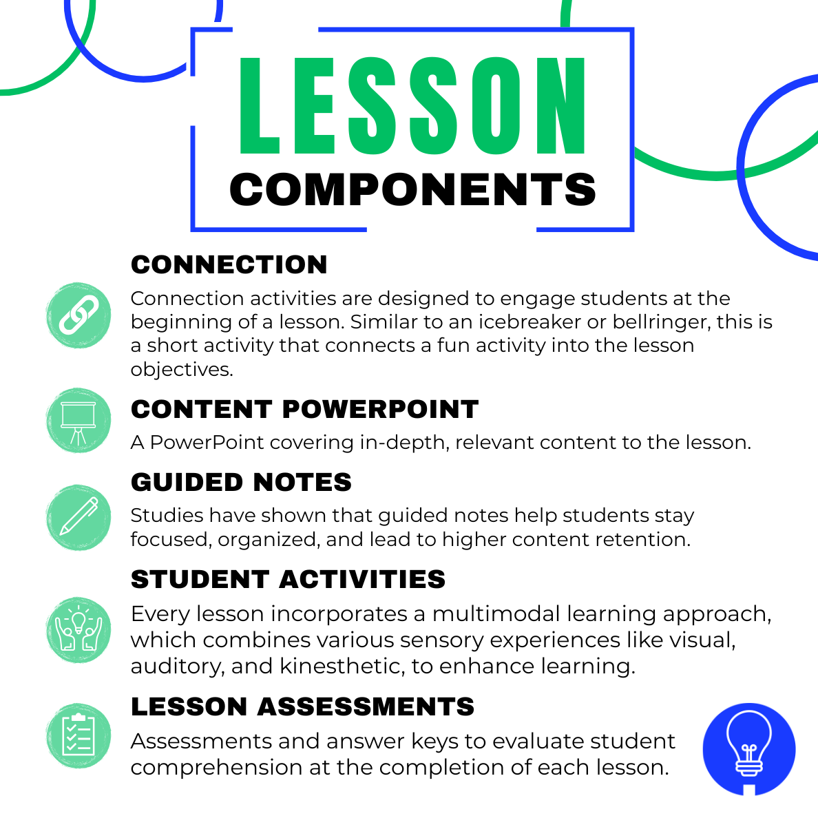 Complete Agricultural Marketing Unit